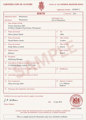 Birth Certificate