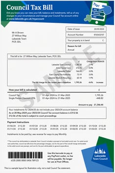Council Tax