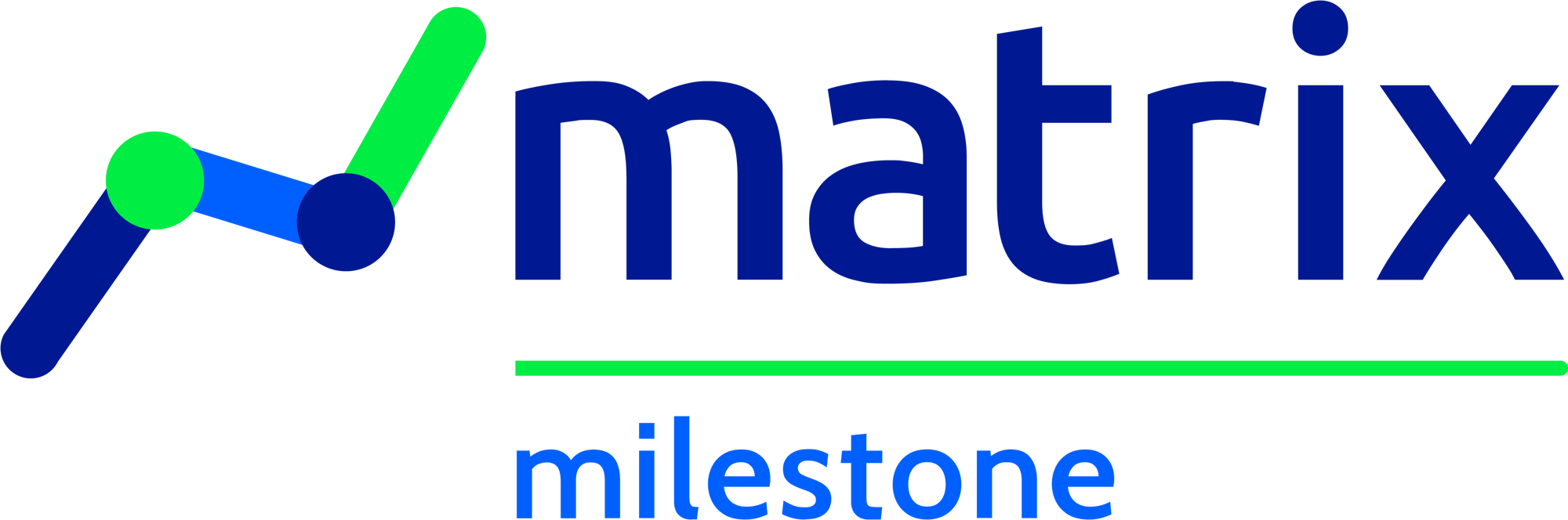 Matrix Milestone_Colour